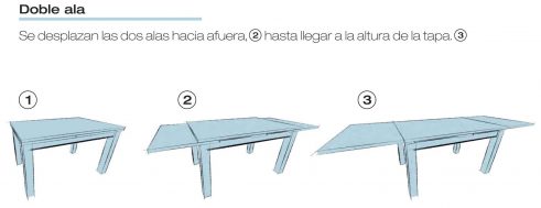 Sistema de Apertura Doble Ala