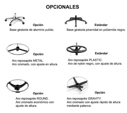 Opciones Taburetes