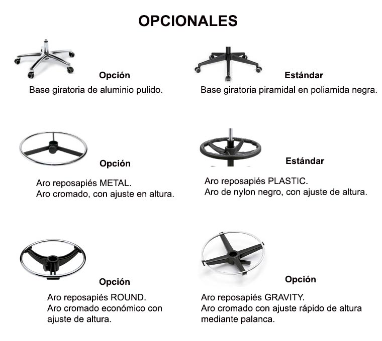 Taburete Giratorio Bajo Base De Nylon