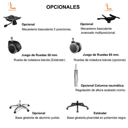 Opcionales para Sillones