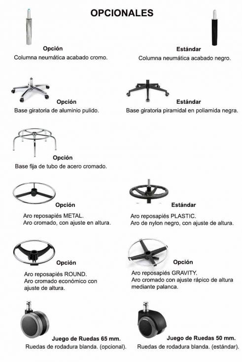 Opcionales Taburetes