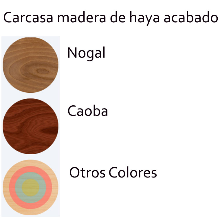 Acabados para Carcasa de madera de haya