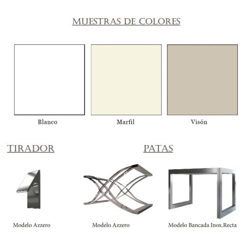 Muestras de Colores, Tiradores y Bancada